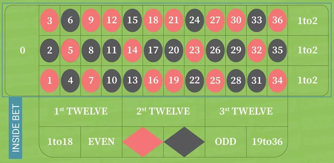 Bí quyết tải game bài b52 đổi thưởng dễ dàng và nhận thưởng lớn cùng tải game bài b52