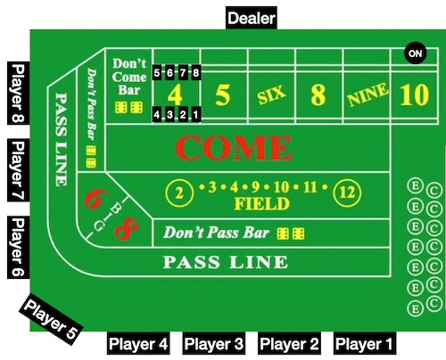 Trải nghiệm casino en vivo online đỉnh cao cùng nhiều lựa chọn casino en vivo online hấp dẫn