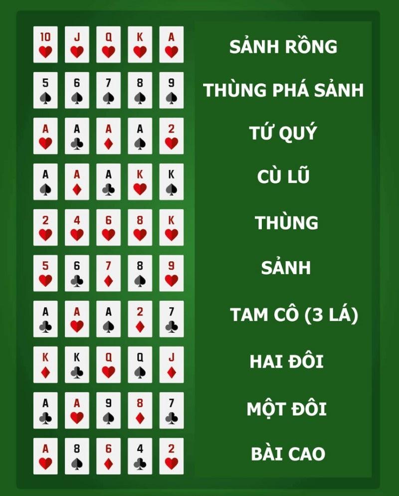 Khám phá cổng game quốc tế hàng đầu với nhiều trò chơi hấp dẫn và phần thưởng lớn