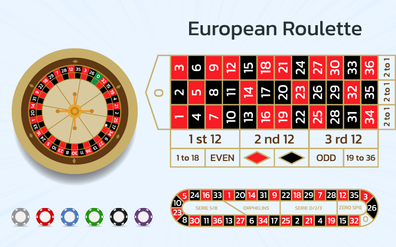 Khám phá lợi ích khi chơi ty phu poker và chiến thuật giúp bạn thành ty phu poker thành công