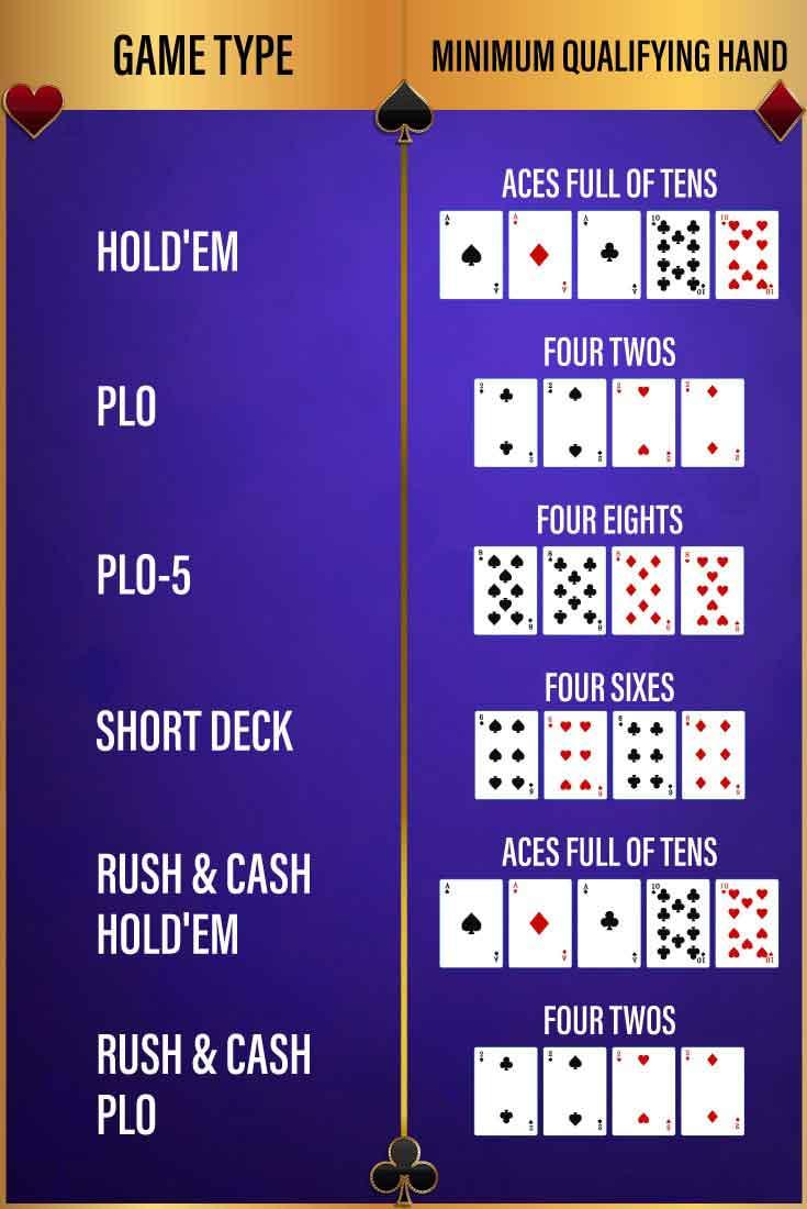 Khám phá baccarat trực tuyến net cùng trải nghiệm baccarat trực tuyến net hấp dẫn năm nay